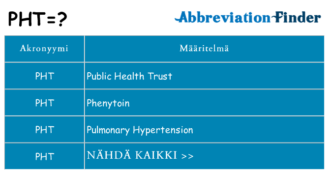 Mitä pht tarkoittaa