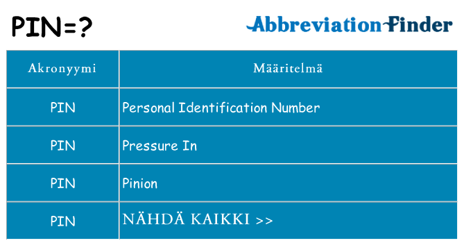 Mitä pin tarkoittaa
