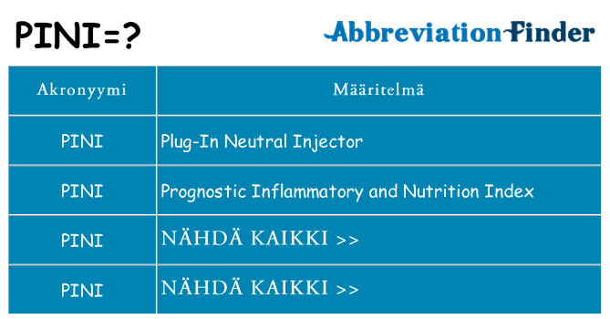 Mitä pini tarkoittaa