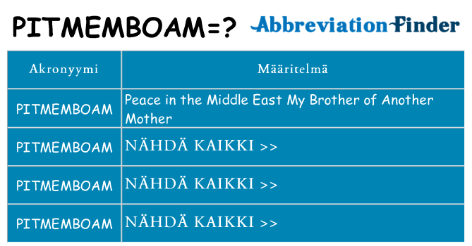 Mitä pitmemboam tarkoittaa