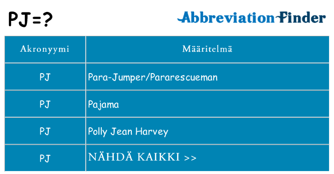 Mitä pj tarkoittaa