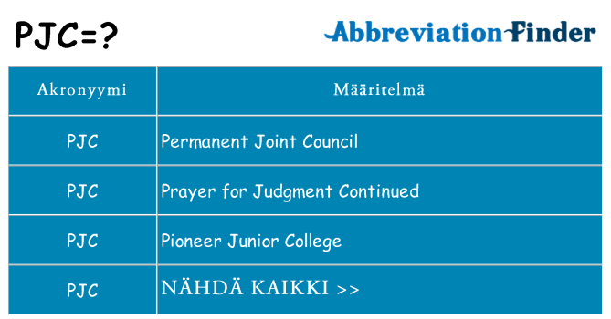 Mitä pjc tarkoittaa