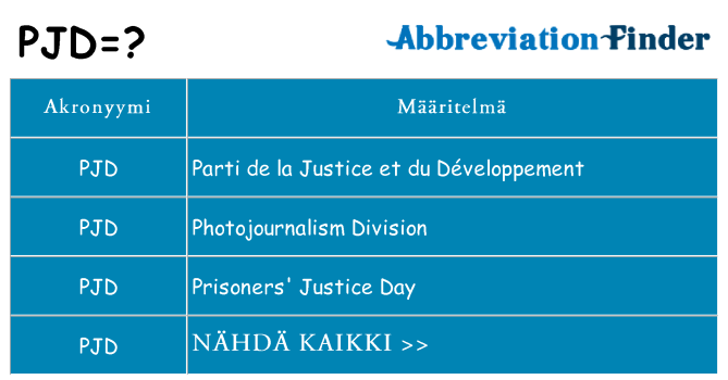 Mitä pjd tarkoittaa