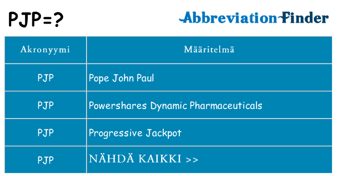 Mitä pjp tarkoittaa