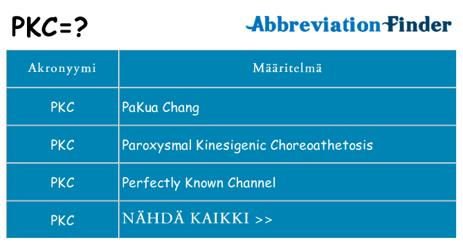 Mitä pkc tarkoittaa
