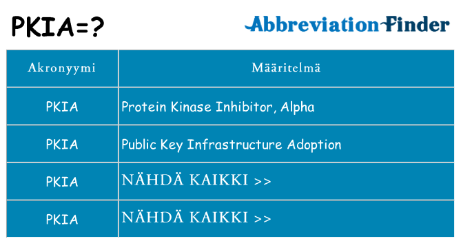 Mitä pkia tarkoittaa