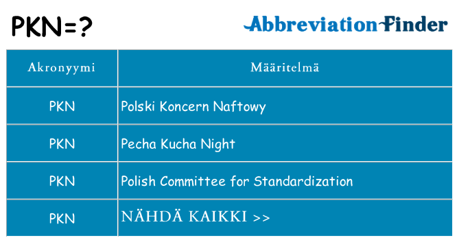 Mitä pkn tarkoittaa