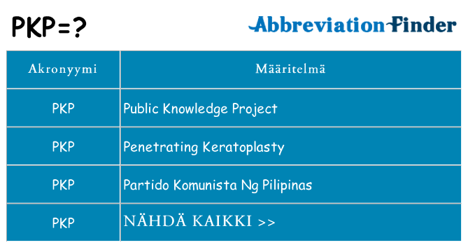 Mitä pkp tarkoittaa