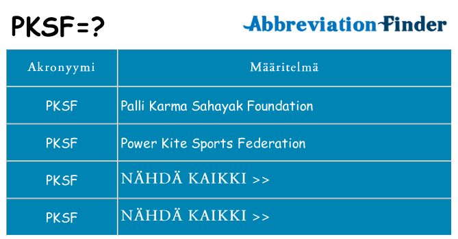 Mitä pksf tarkoittaa