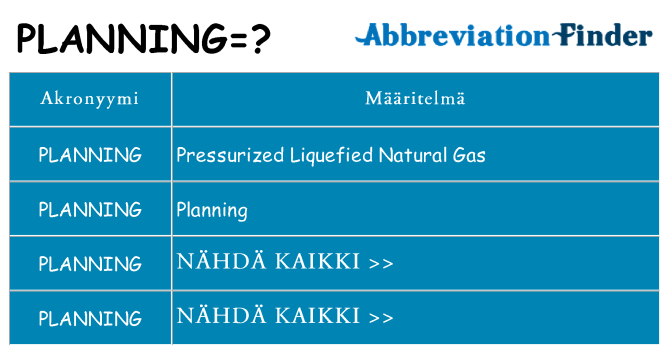 Mitä planning tarkoittaa