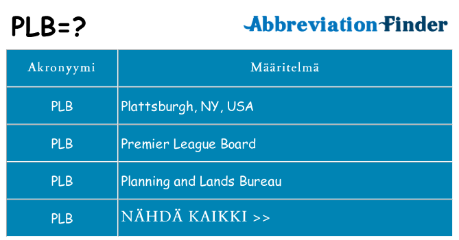 Mitä plb tarkoittaa