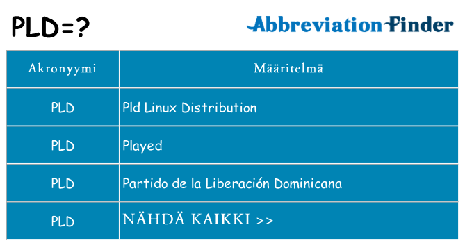 Mitä pld tarkoittaa