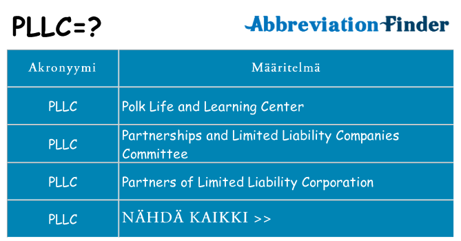 Mitä pllc tarkoittaa