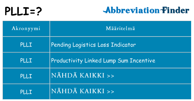 Mitä plli tarkoittaa