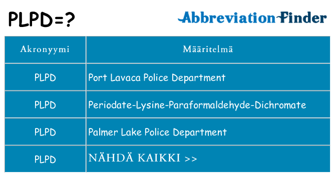 Mitä plpd tarkoittaa