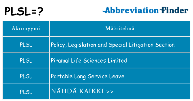 Mitä plsl tarkoittaa