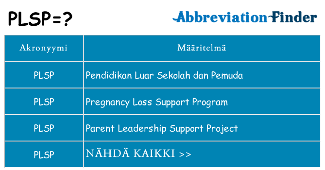Mitä plsp tarkoittaa