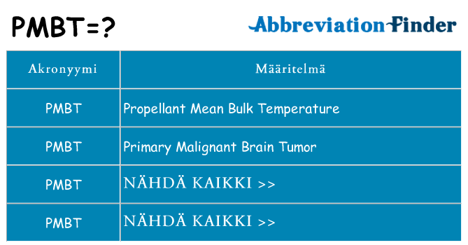 Mitä pmbt tarkoittaa