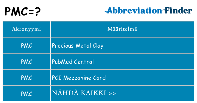 Mitä pmc tarkoittaa