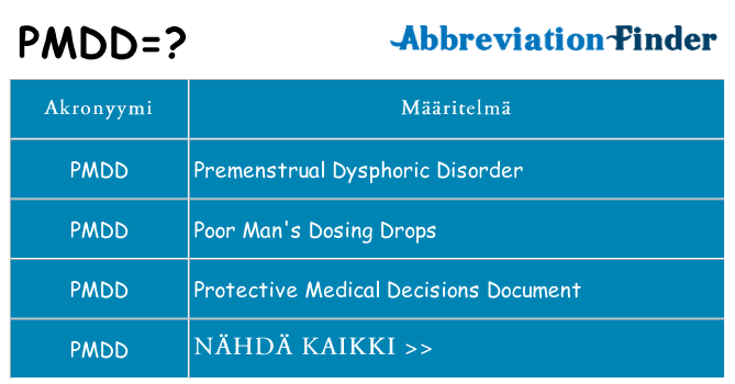 Mitä pmdd tarkoittaa
