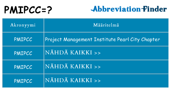 Mitä pmipcc tarkoittaa