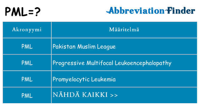 Mitä pml tarkoittaa