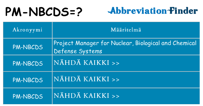 Mitä pm-nbcds tarkoittaa