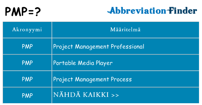 Mitä pmp tarkoittaa