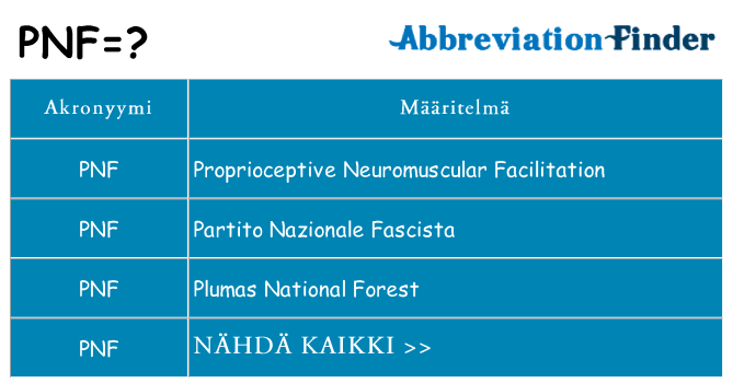 Mitä pnf tarkoittaa