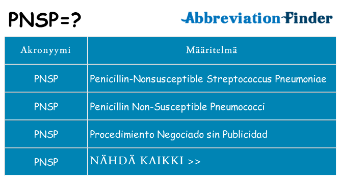 Mitä pnsp tarkoittaa