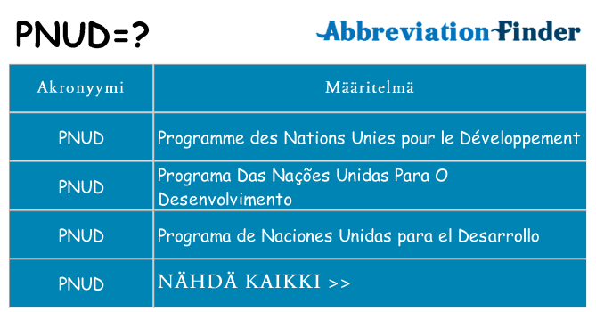 Mitä pnud tarkoittaa
