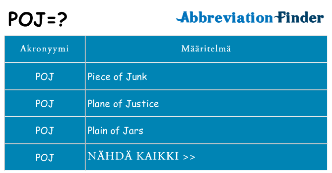 Mitä poj tarkoittaa