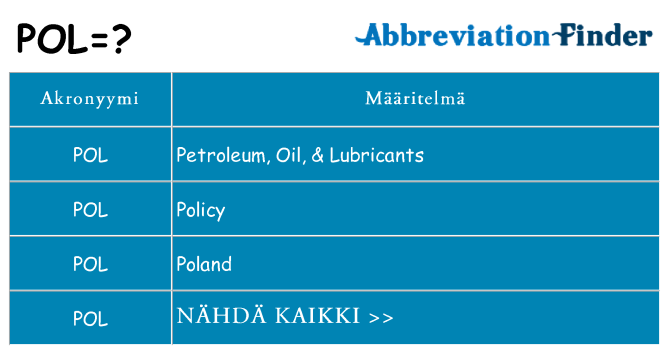 Mitä pol tarkoittaa