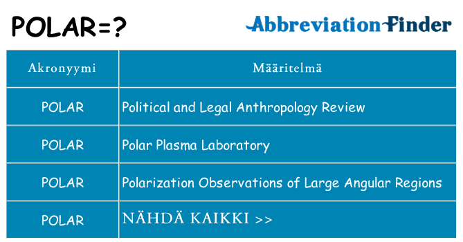 Mitä polar tarkoittaa