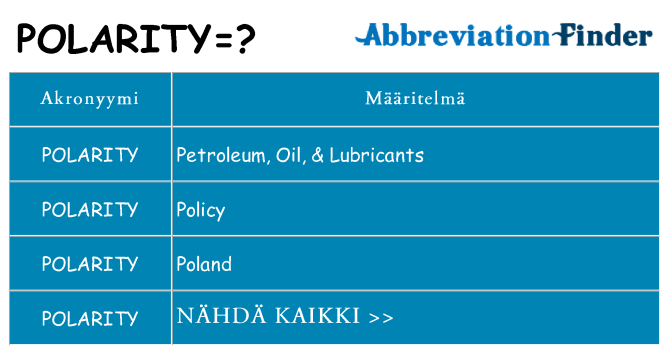 Mitä polarity tarkoittaa