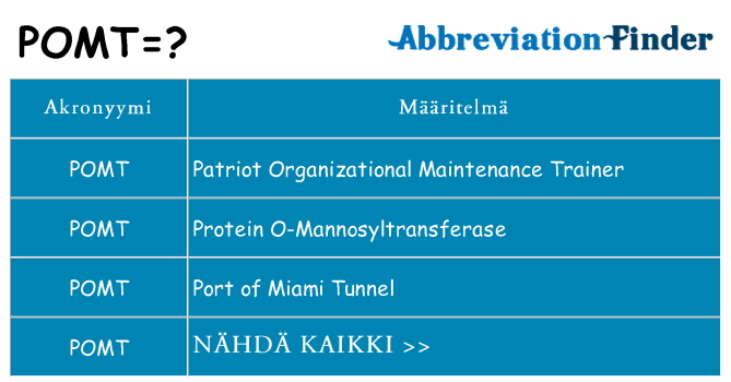 Mitä pomt tarkoittaa