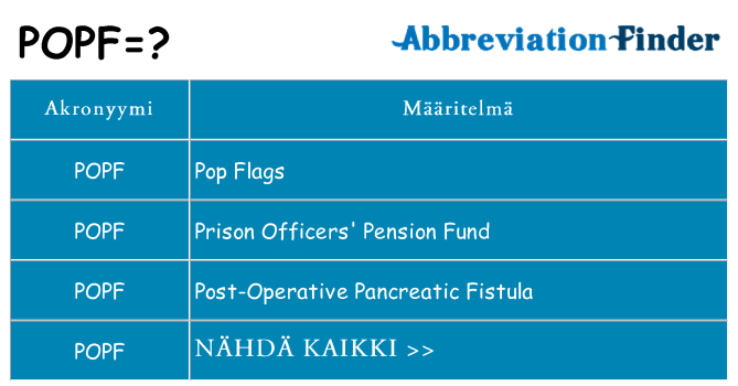 Mitä popf tarkoittaa
