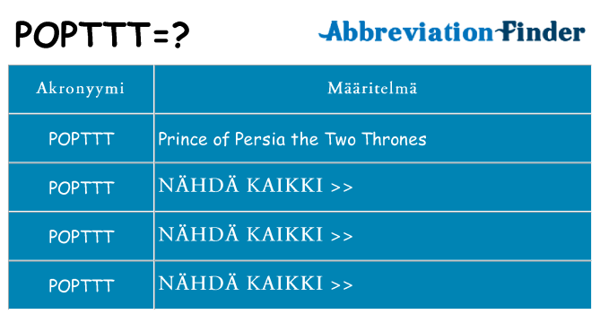 Mitä popttt tarkoittaa