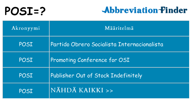 Mitä posi tarkoittaa
