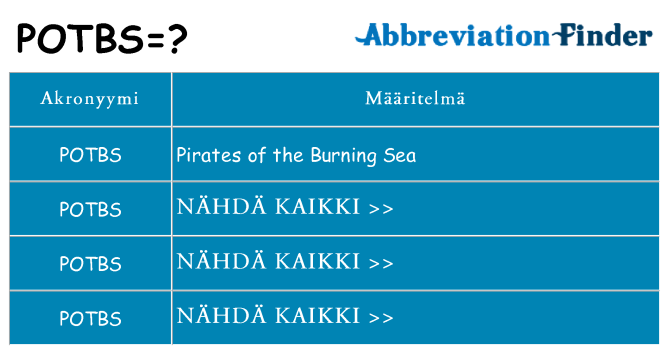 Mitä potbs tarkoittaa