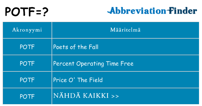 Mitä potf tarkoittaa