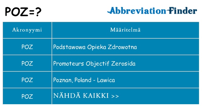 Mitä poz tarkoittaa