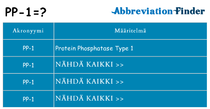 Mitä pp-1 tarkoittaa