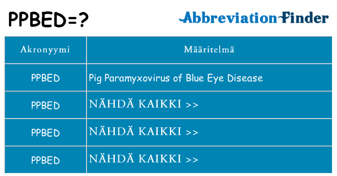 Mitä ppbed tarkoittaa