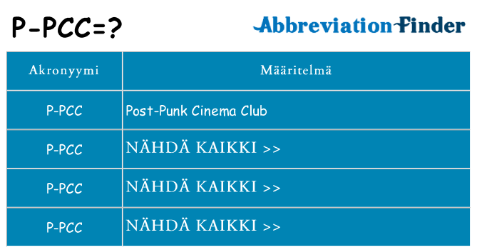 Mitä p-pcc tarkoittaa
