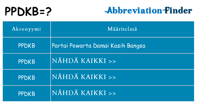 Mitä ppdkb tarkoittaa