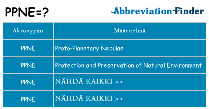 Mitä ppne tarkoittaa