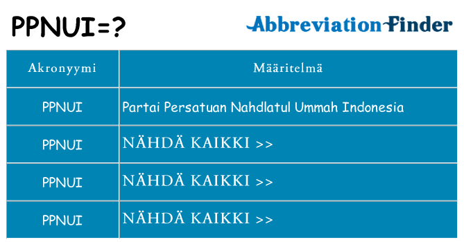 Mitä ppnui tarkoittaa