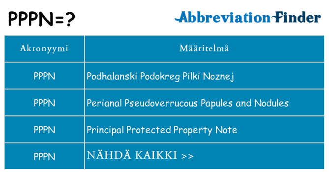 Mitä pppn tarkoittaa
