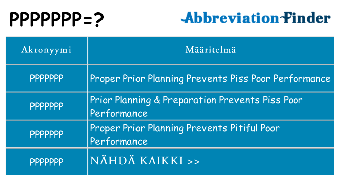 Mitä ppppppp tarkoittaa